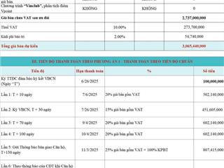 Bán cc the rainbow  vinhomes grand park, 2,737 tỷ, 69m2, 2pn, 2wc, full nội thất, hướng tây