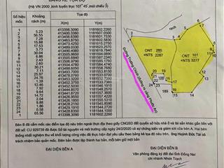 Bán đất mặt tiền đường trường chinh  cảng phước an  xã long thọ, nhơn trạch  6,8 triệu đồng /m2