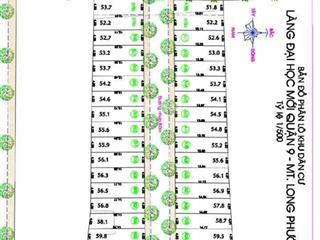 Bán nền đất giá rẻ 1 xẹc đường long phước sổ hồng riêng  gần vinhomes và đường vành đai 3
