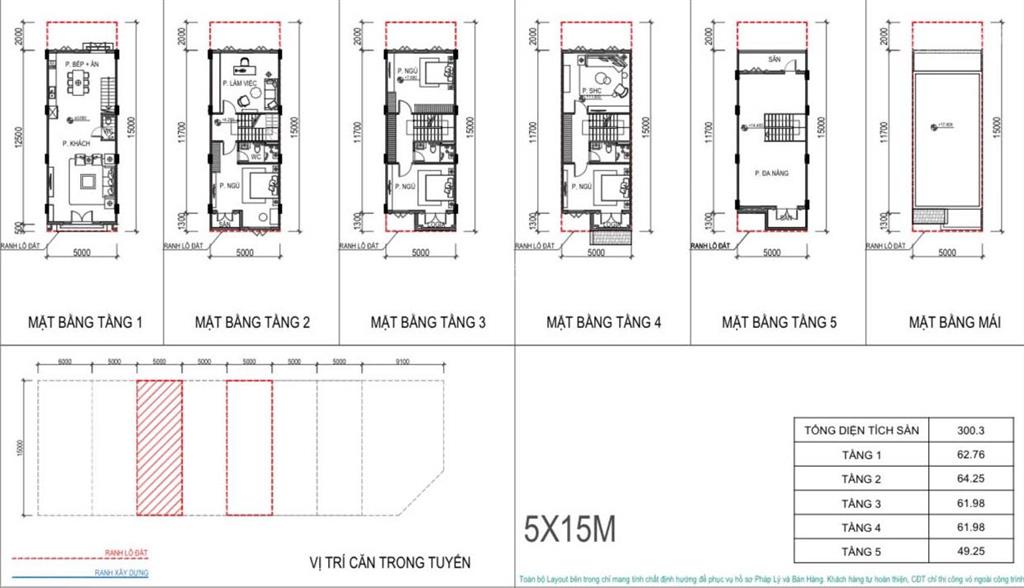 Gấp! bán nhà liền kề 75m2 đường thiên nga 5 căn 58, tn, tại vinhomes cổ loa giá chỉ 24,5 tỷ vnd