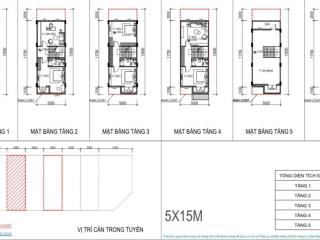 Gấp! bán nhà liền kề 75m2 đường thiên nga 5 căn 58, tn, tại vinhomes cổ loa giá chỉ 24,5 tỷ vnd