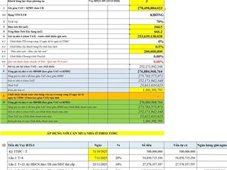 Biệt thự đơn lập mặt hồ hướng đông nam tđ801 viên ngọc thượng lưu tại vinhomes global gate