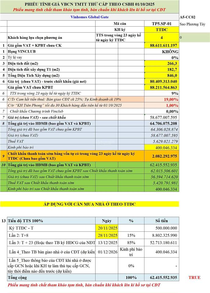 Siêu phẩm dành cho quán nhậu tự do, hải sản biển đông. kinh doanh siêu lãi tại vinhomes global gate