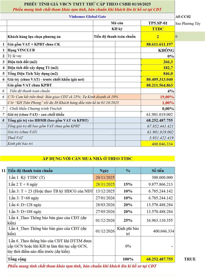 Siêu phẩm dành cho quán nhậu tự do, hải sản biển đông. kinh doanh siêu lãi tại vinhomes global gate