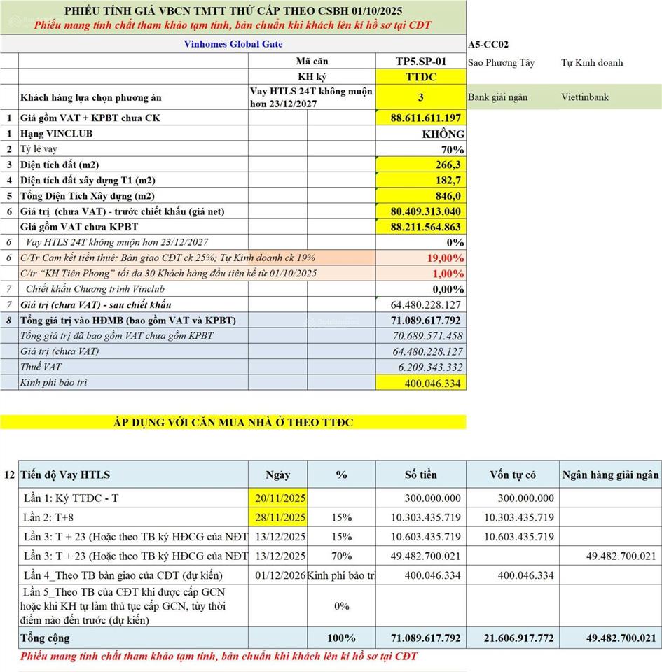 Siêu phẩm dành cho quán nhậu tự do, hải sản biển đông. kinh doanh siêu lãi tại vinhomes global gate