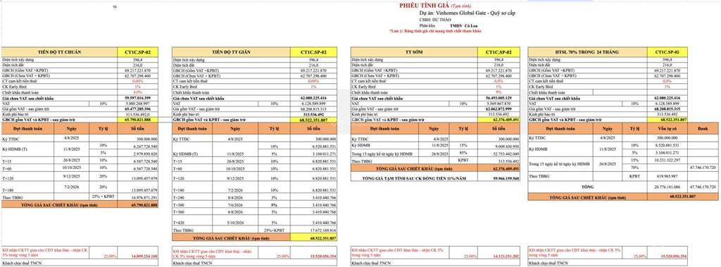 Bán căn góc shophouse expo mặt đường trường sa đối diện triển lãm quốc gia expo, khách sạn 5 sao wj