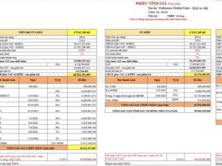 Bán căn góc shophouse expo mặt đường trường sa đối diện triển lãm quốc gia expo, khách sạn 5 sao wj