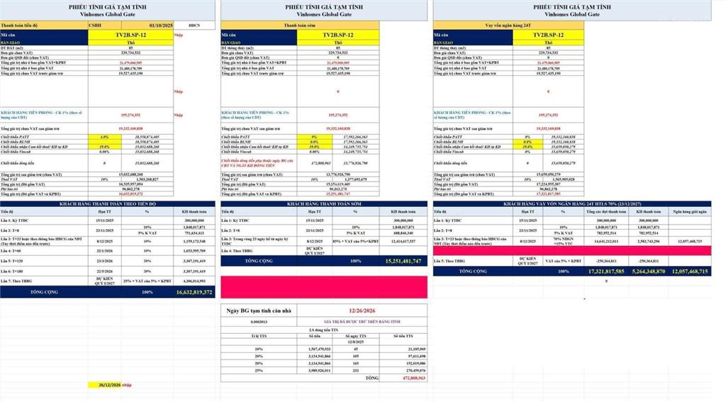 Khu sao phương tây giá rẻ nhất tv2b.sp20 85m2 giá tts tạm tính sau ck 19% năm còn 15,58 tỷ