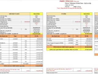 Bán shophouse expo vđ.sp06 mặt chung cư mik cosmopolitan 99m2, 21.2 tỷ, mặt tiền 6m, 5t+1 tum