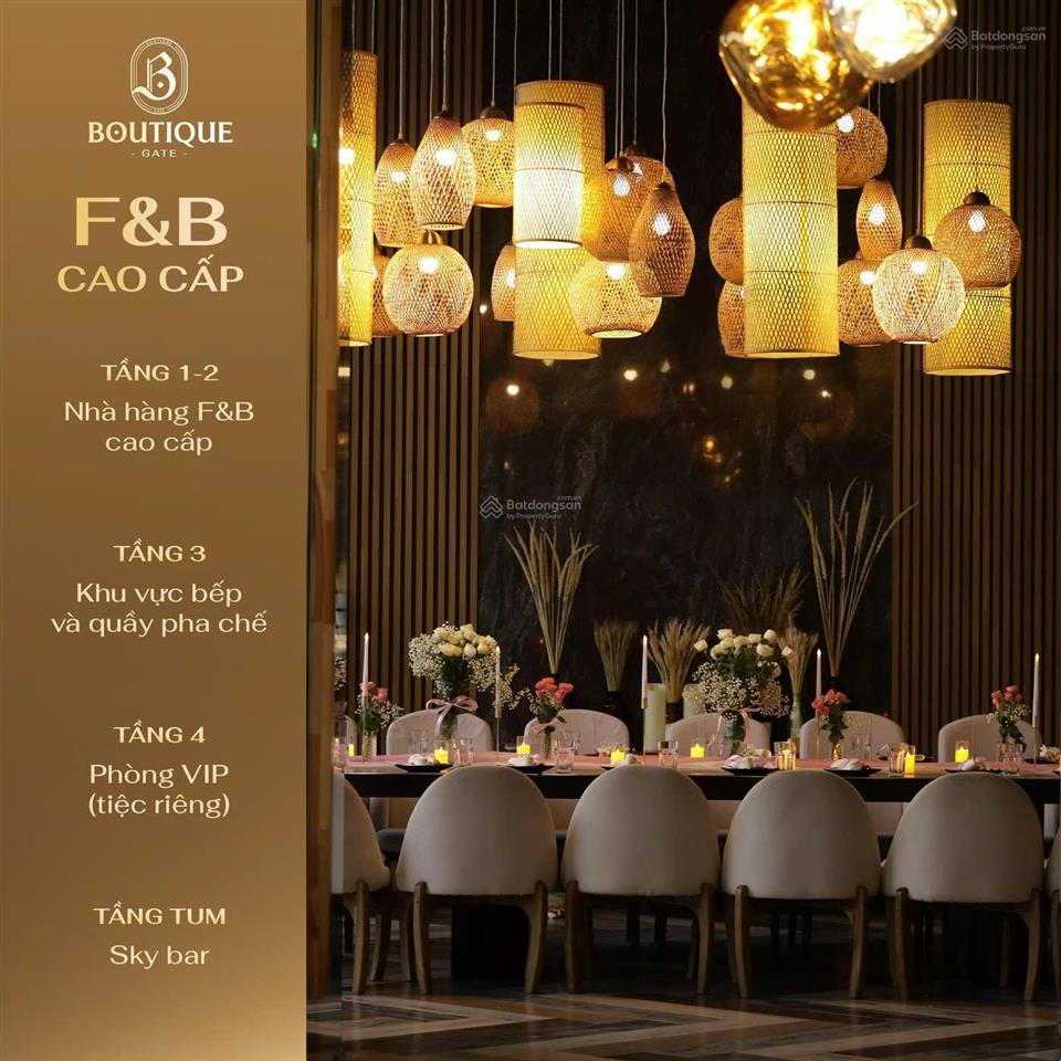 Tổng quỹ shop kd bình minh ck 20%, hoàng hôn, expo cam kết 25% lãi, sao phương tây giá 16 tỷ, 85m2