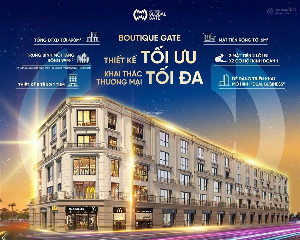 15.4 tỷ có mua được thấp tầng vinhomes cổ loa?