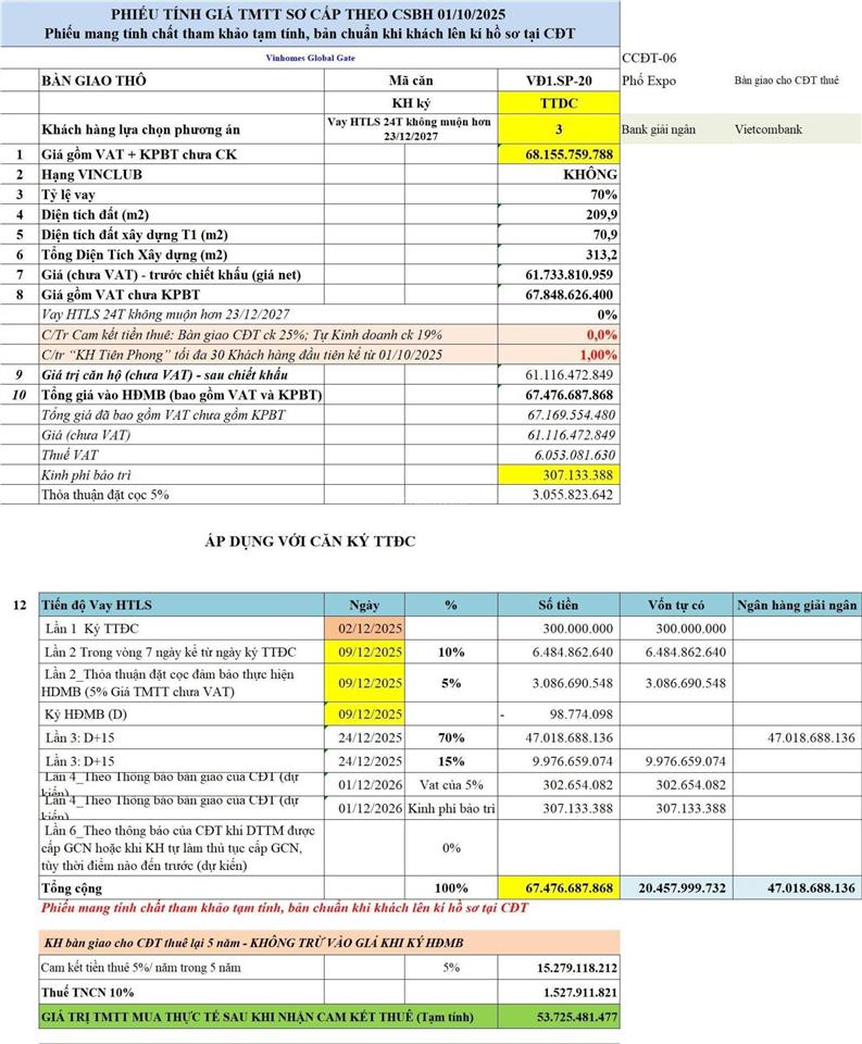 Vđ1.sp20  căn góc đối diện chung cư mik cổ loa, 209,9m2, giá 47.1 tỷ. làm f&b hồi vốn nhanh