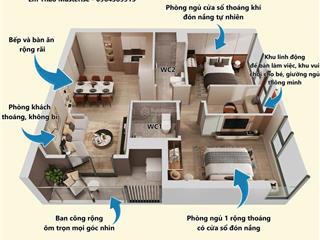 Rẻ nhất thị trường  căn 2pn góc + 1 hướng đông nam thoáng mát view thác nước chính sách ưu đãi tốt