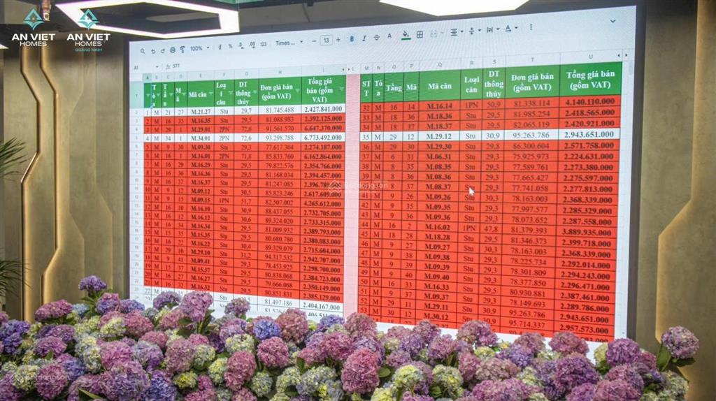 Dự án căn hộ hạng sang aria bay hạ long, đã có giá chính thức.  ngay 0989 630 *** để chọn căn