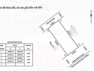 Bán lô đất 40m2 lô 20b lê hồng phong  hải phòng