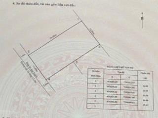 Bán đất biệt thự lô 26 lê hồng phong  hải phòng