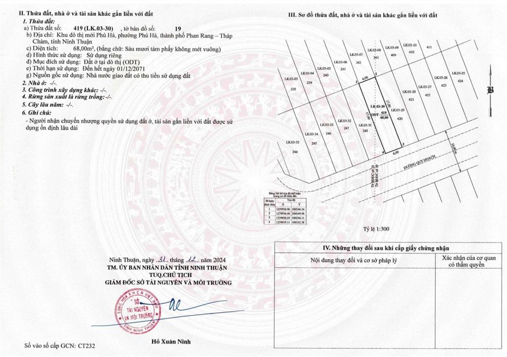 Mk central citygiỏ hàng các căn độc quyền đẹp nhất  đất ở đô thị trung tâm thành phố phan rang