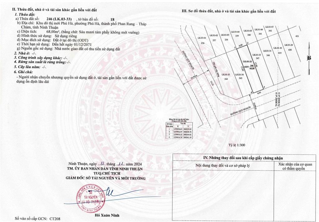 Đất nền trung tâm tp phan rang gần biển sổ đỏ riêng giá tốt vay 0% lãi suất