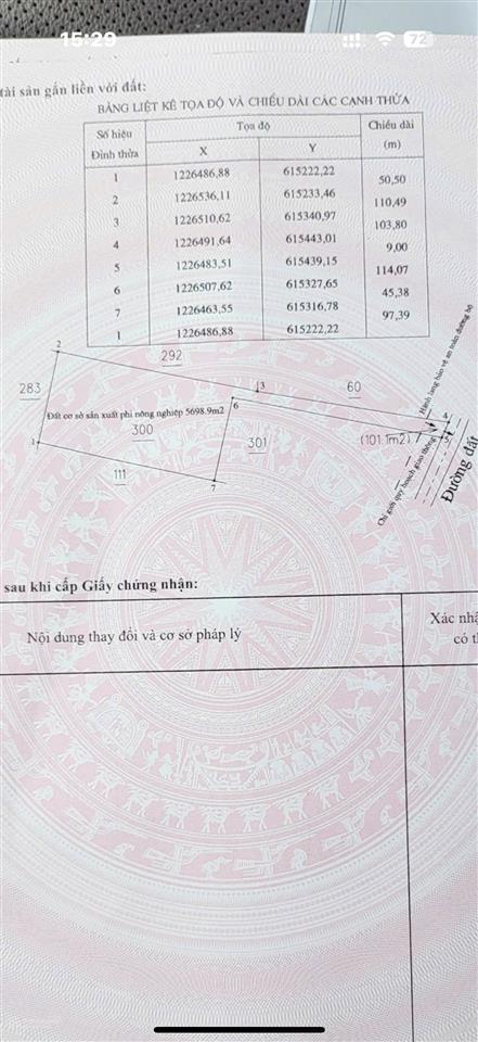 Chủ chính chủ bán lô đất skc 50 năm. giá 4tr8/1m2 tp tân uyên, xe công, điện 3pha có sẵn