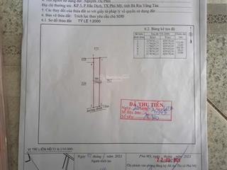 Bán siêu phẩm đất sào trung tâm hắc dịch phú mỹ, khu dân cư đông, đường nhựa 8m,dt1596m2 giá 5ty