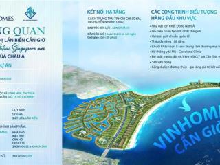 Vinhomes cần giờ chính thức nhận booking trực tiếp từ cđt gđ1  0934 857 *** thảo nhi