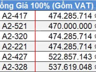 Giá không tưởng! căn hộ chỉ 470 triệu  pháp lý rõ ràng  ngay nhơn trạch