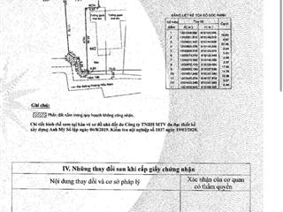 Bán nhà hẻm hoàng hữu nam, p long thạnh mỹ, q9 dt 337m2 giá chỉ 32 tỷ