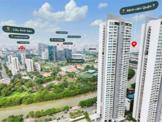 Giá rẻ nhất khu vực bán căn hộ chung cư the view riviera point, 7 tỷ, 92m2, view đẹp