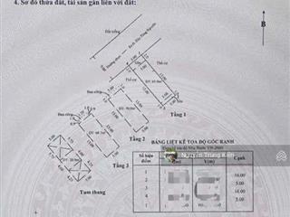 Bán nhà phố phúc an city  đào tông nguyên  nhà bè