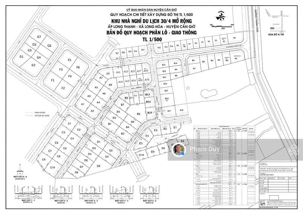 Siêu phẩm đất thương mại trục thạnh thới, cần giờ giá chỉ 38 triệu/m (cực hiếm)