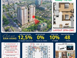 Căn hộ sb08.09 dự án happy one sora, 3,1 tỷ, 70m2, 2pn, linh xuân, thủ đức,  0901 663 ***
