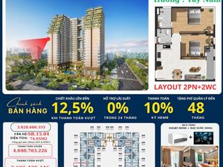 5 lý do nên mua nhà tại happy one sora thủ đức.  0901 663 *** giá gốc cđt