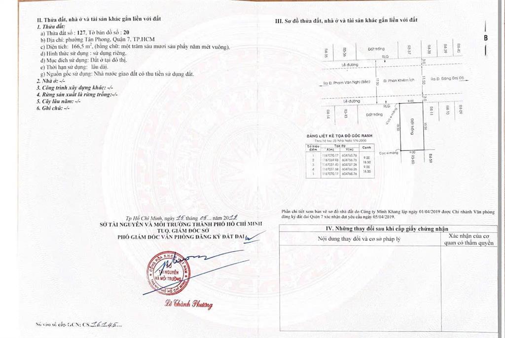 Bán đất nền dự án phú mỹ hưng, giá 54 tỷ, 166,5m², view đẹp cạnh công viên tại quận 7