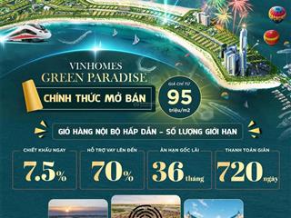 Biệt thự đảo 600m2. giỏ hàng cđt không chênh lệch