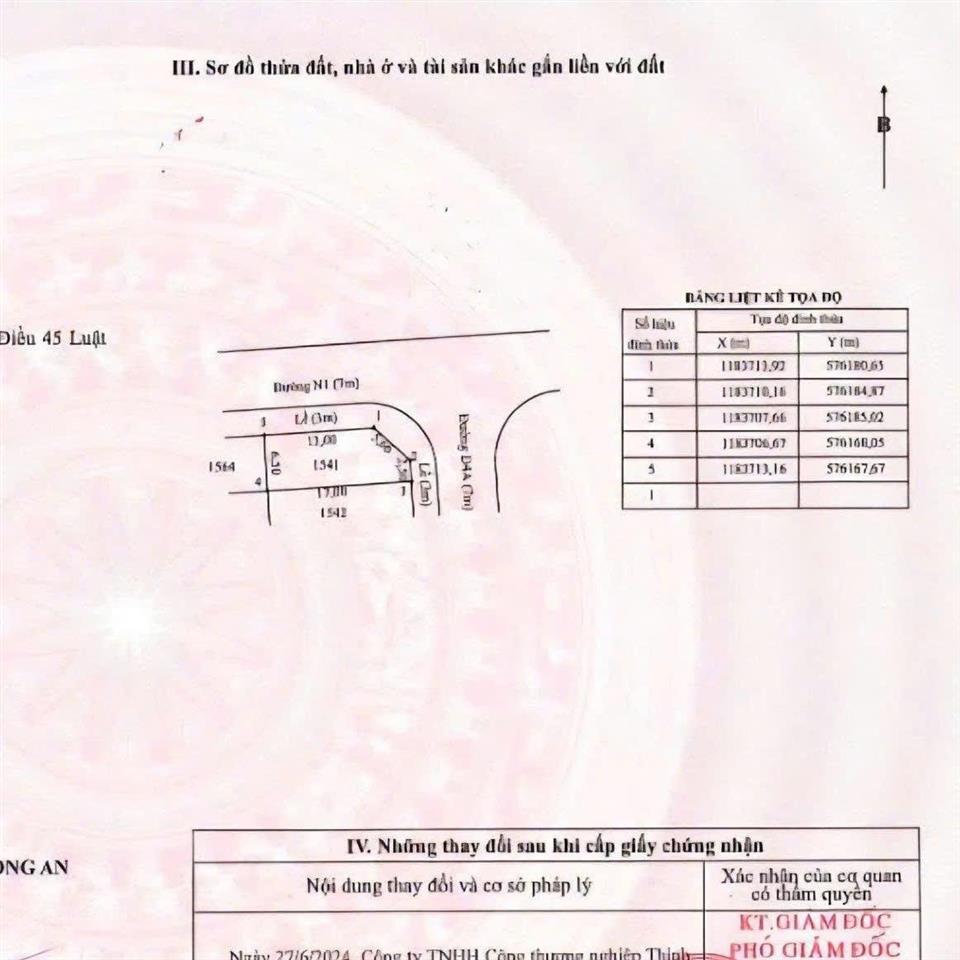 Bán đất sổ hồng 80m2/ 868 triệu, đường 20m, ngay sát bệnh viện đa khoa, trường mầm non quốc tế