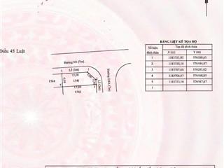 Bán đất sổ hồng 80m2/ 868 triệu, đường 20m, ngay sát bệnh viện đa khoa, trường mầm non quốc tế