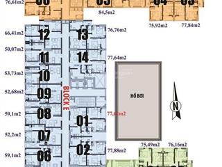 Cho thuê căn hộ chung cư him lam riverside t7/2025
