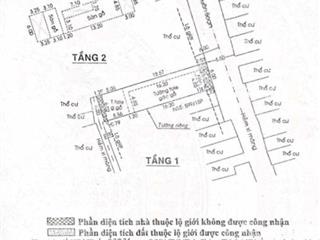 Bán nhà riêng tại phường tân hưng, quận 7, tp. hcm. 162m2. giá 14 tỷ