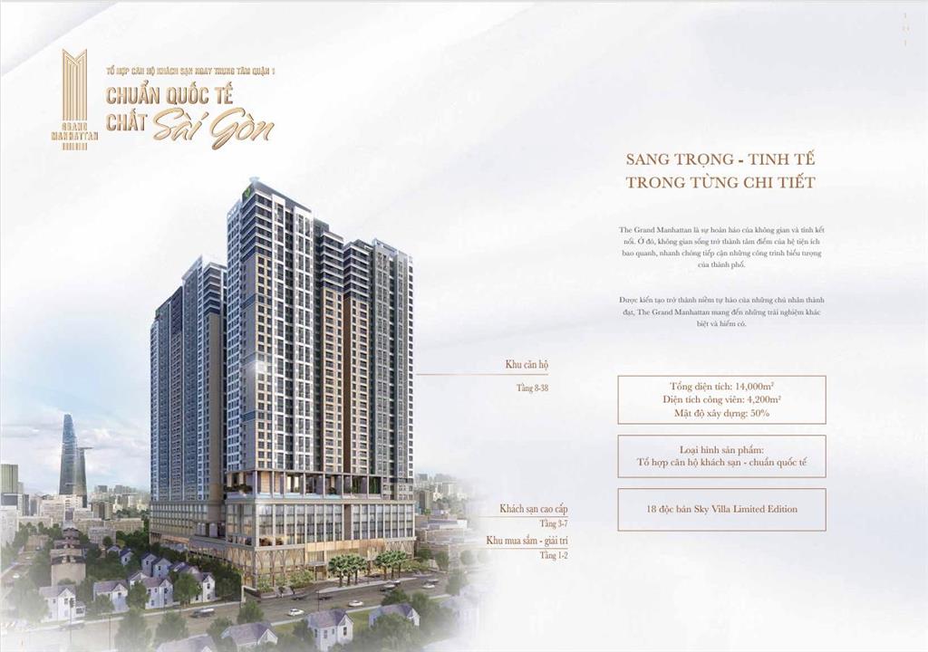 Căn góc the grand manhattan 3pn view q1 + tặng chỗ đậu xe định danh riêng 2025 trả trước 30% 6,8 tỷ