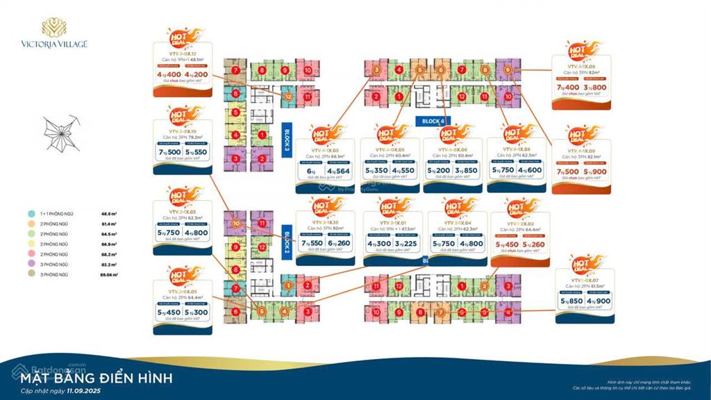 Bán gấp shophouse victoria village, mặt tiền lâm quang ky 9,5 tỷ, dt 44,3m2, thạnh mỹ lợi, q2, hcm