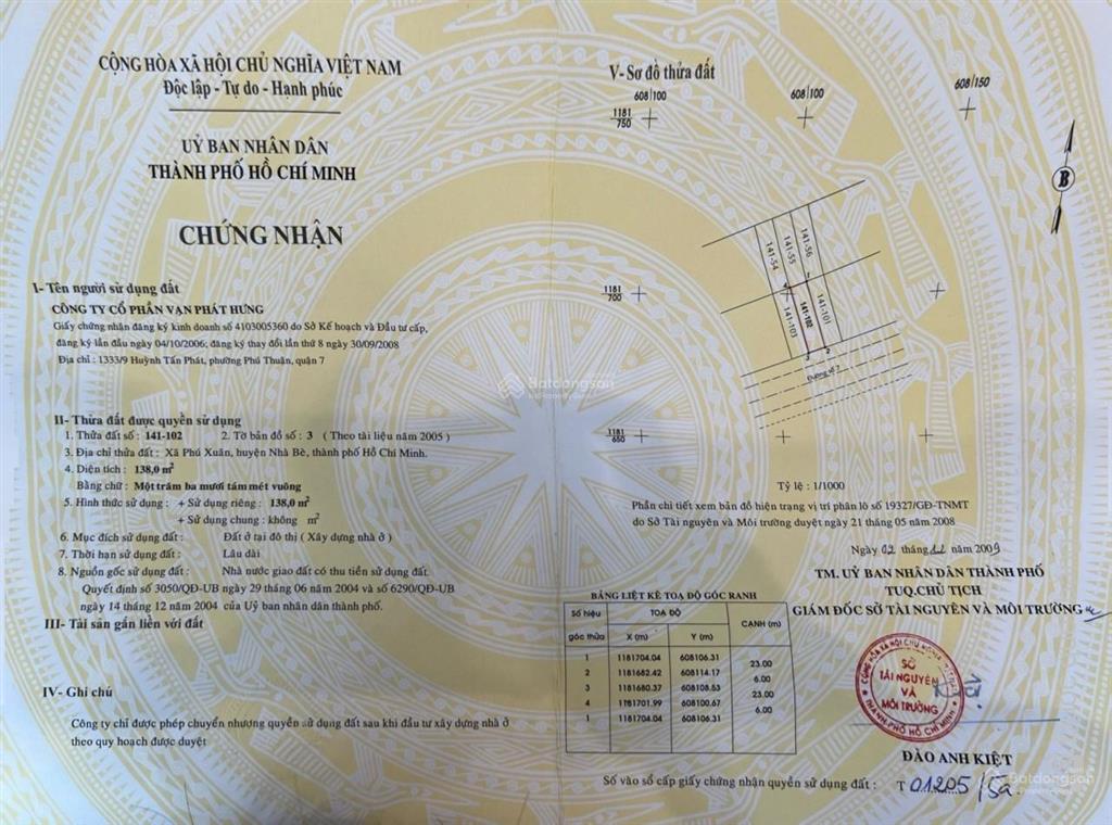 Annam land cập nhật giá tốt tháng 5 phú xuân vph. diện tích 6x21m  giá bán 55tr/m2  0906 459 ***