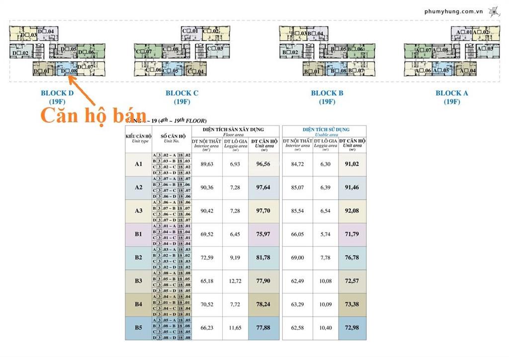 Gấp. chủ thiện chí gửi bán gấp căn hộ 2pn lầu cao cc hưng phúc 1, giá 7 tỷ  rẻ nhất thị trường
