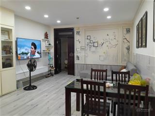 Cho thuê căn hinlam nam khánh full nội thất nhà đẹp 10,5tr 0937 934 ***