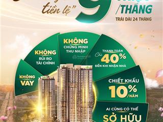 Thanh toán 9 triệu/tháng cho tới lúc nhận nhà! chỉ có thể là tt avio, ai cũng có thể sở hữu