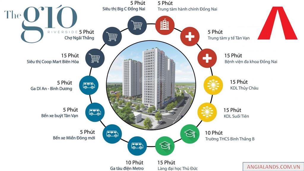 Sẽ tiếc nếu không mua shophouse 88m2 the gió, trực tiế cđt, thanh toán 21%, thanh khoản cao
