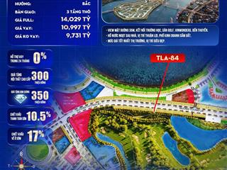 Bán nhà mặt phố vinhomes royal island, thủy hà, thủy nguyên, hải phòng, 9,7 tỷ, 90m2