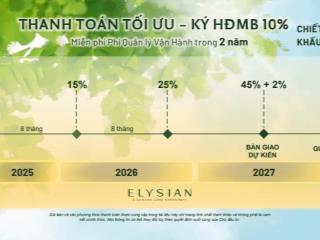 Cần bán căn hộ 2pn 82m2 dự án elysian lò lu thủ đức quận 9 cũ 2027 nhận nhà