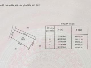 Bán đất tiểu khu mỹ lâm, tt phú xuyên, mt 8m, diện tích 182,8 m2 đường rộng 2.5m