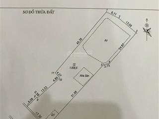 Bán đất tại tỉnh lộ 87a, 7,5 triệu / m2, 1500 m2, hàng hiếm tại view đẹp