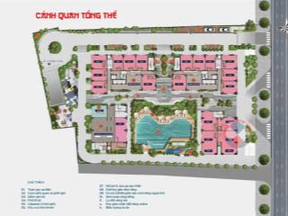 Mặt tiền shophouse ngay khu đông dân cư, tthc dĩ an, bv hoàn mỹ, làng đh, cam kết thuê lại 480tr